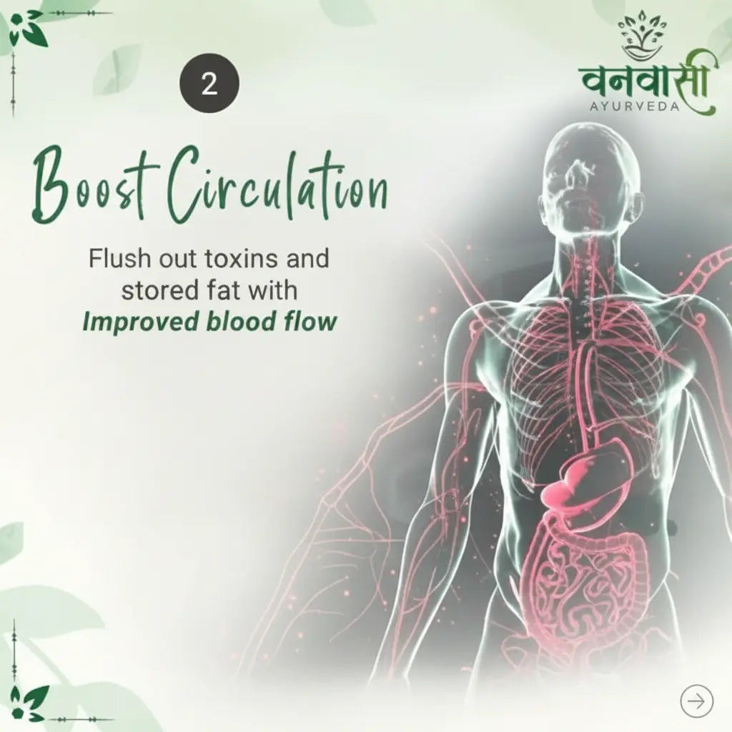 RSO Plus Oil - Ultimate Ayurvedic Fat Burner