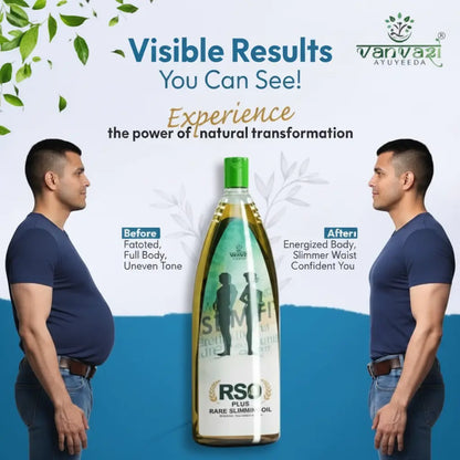 RSO Plus Oil - Ultimate Ayurvedic Fat Burner