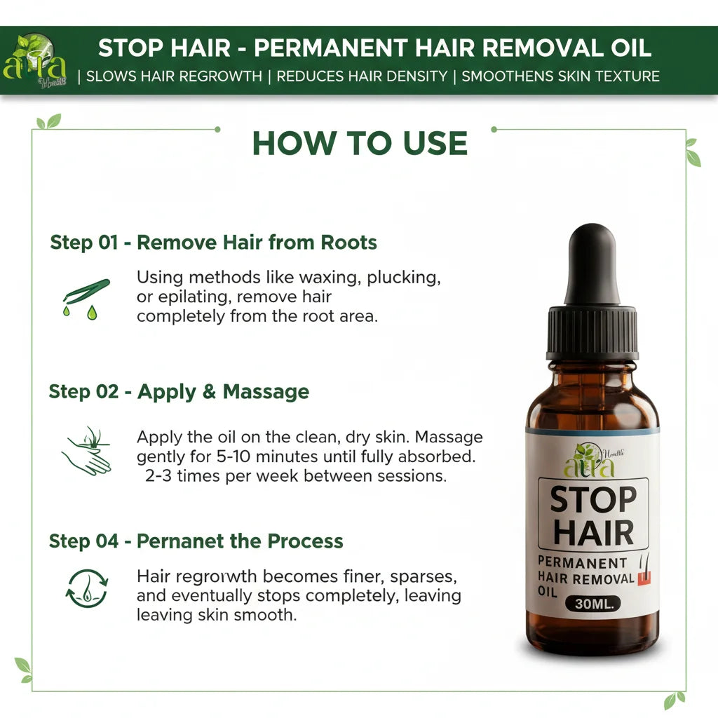 Never Grow Serum