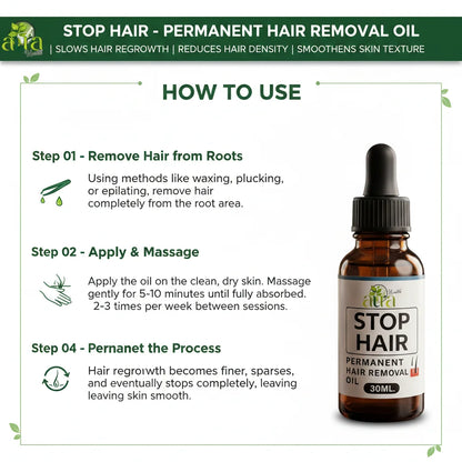 Never Grow Serum